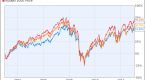 why-the-dow-matters_1