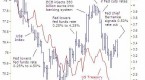 why-the-fed-rate-cut-was-no-surprise_1