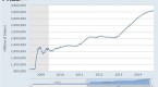 why-the-federal-reserve-cant-stop-printing_1