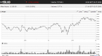 why-to-buy-recession-proof-companies-stocks_1