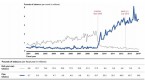 why-tobacco-bonds-are-likely-to-outperform-tobacco_1