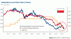 why-we-expect-stocks-to-outperform-bonds-over-long_1