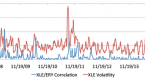 why-you-should-avoid-these-popular-energy-etfs_1