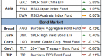 why-you-should-get-into-etfs_1