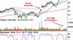 will-oracle-orcl-stock-react-today-to-this-analyst_1