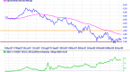 will-the-high-times-in-high-yield-continue_1