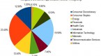 wisdomtree-taps-into-dividend-growth-investing_1