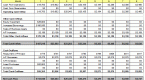 writing-the-business-plan-the-cash-flow-projection_1