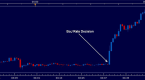 yen-likely-to-weaken-as-boj-continues-qe_2