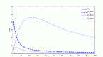 yield-curve-definition-example_1