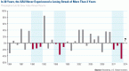 you-call-this-volatility-stocks-rise-as-nasdaq_1