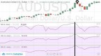 1-minute-binary-options-strategy-with-bollinger_2