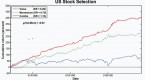 10-myths-about-momentum-investing-aqr-capital_2