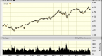 10-reasons-etf-tracking-error-occurs_1