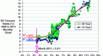 10-year-treasury-note-yield-analysis-and_1