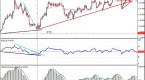 100-win-hotforex-binary-options_1