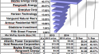 16-analysts-reveal-their-top-2-stocks_3