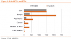 2013-the-year-of-the-active-etf_1