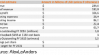 2015-will-be-apple-s-year-raising-price-target-to_1