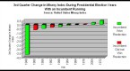 3-companies-to-benefit-from-the-misery-index_1