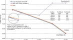 3-etf-option-trading-strategies-financial-web_1