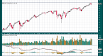 3-etfs-to-boost-yield-jnk-mub-pff_2