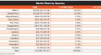 3-etfs-to-replace-pimco-total-return-in-your_1