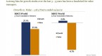 3-headwinds-for-consumer-staples-stocks-industry_1