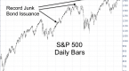 3-perils-of-chasing-red-hot-etfs-ispyetf_1