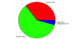 3-types-of-income_1