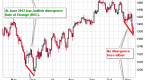 3-ways-you-can-protect-your-stockmarket-profits_1