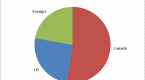 4-alternative-etfs-to-buy-for-ultimate_1