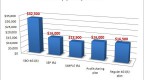 4-common-misconceptions-about-individual-401k-plan_2