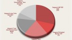 4-etfs-for-constructing-an-income-portfolio_5