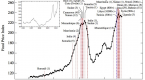 4-etfs-to-play-the-coming-food-price-shock_1