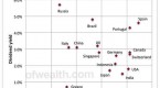 4-highyielding-stocks-with-low-p_1