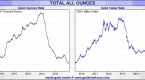 4-key-etf-trends-to-watch-in-2015_1