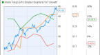 4-quick-facts-about-dividend-investing_2