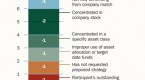 401k-retirement-taxes-banking_1