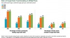 5-caveats-when-investing-in-targetdate-funds-us_2