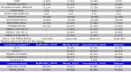 5-differences-between-indexing-and-passive_1