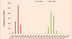 5-differences-between-indexing-and-passive_2