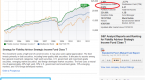 5-reasons-to-replace-your-mutual-fund-with-an-etf_2