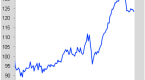 5-reasons-why-brazilians-are-not-investing-in_1