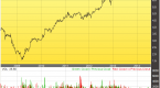 5-reasons-why-you-should-invest-in-malaysian-reits_1