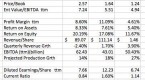 5-stock-market-metrics-explained_2