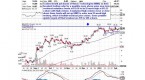 5-stocks-poised-for-breakouts-stockpickr-your_1