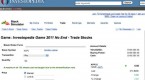 5-websites-where-you-can-learn-to-invest-money_2