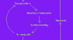6-key-steps-of-financial-planning-process-india_2