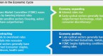 6-reasons-you-need-an-asset-allocation-strategy-us_1